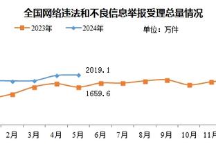 188金宝搏账号注册截图3